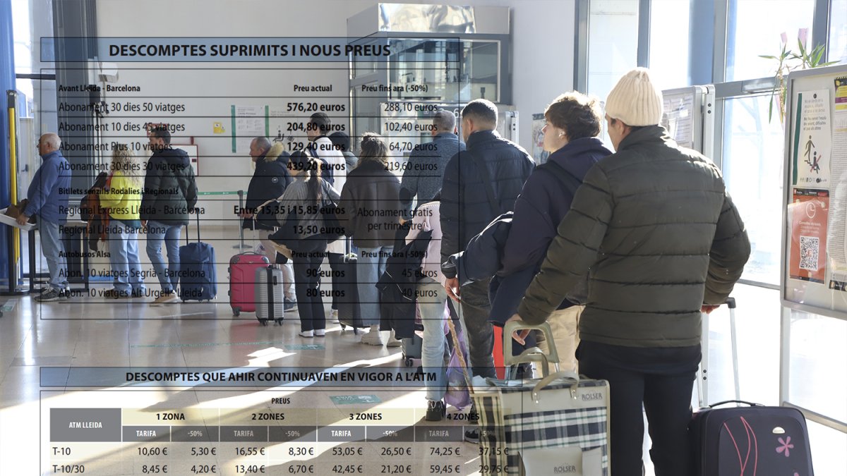Viatgers fent cua per pujar a un tren Avant ahir al migdia a l’estació Lleida-Pirineus el primer dia sense la rebaixa del 50%. -