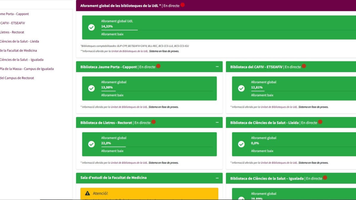 Captura de pantalla de la web del Consell en la que informa a tiempo real de los aforos de bibliotecas. - MAGDALENA ALTISENT