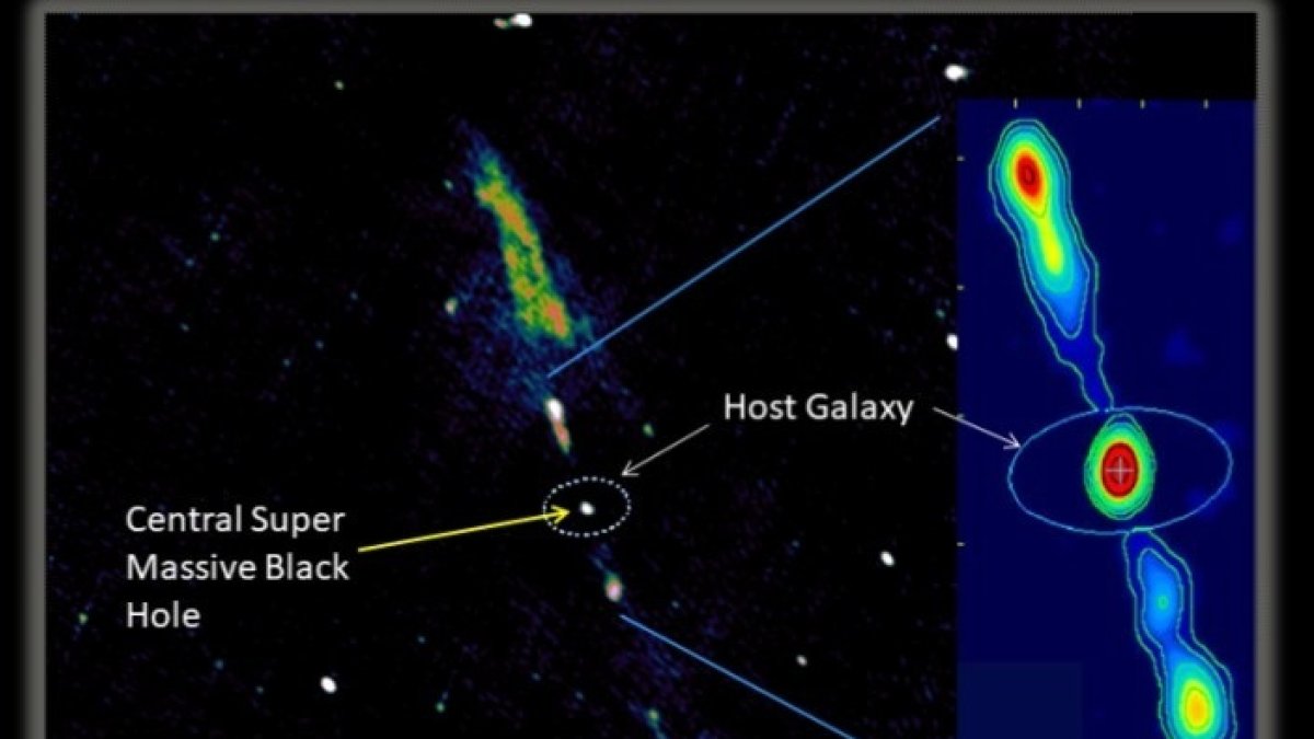 Los chorros de radio gigantes que se extienden a lo largo de seis millones de años luz de diámetro y un enorme agujero negro supermasivo en el corazón de la galaxia espiral J23453268-0449256, según las imágenes del radiotelescopio gigante de ondas métrica.