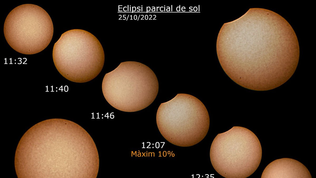 Seqüència de l’eclipsi parcial de sol produït el 2022, presa per Abel Hervàs, membre de la SALL. - ABEL HERVÀS