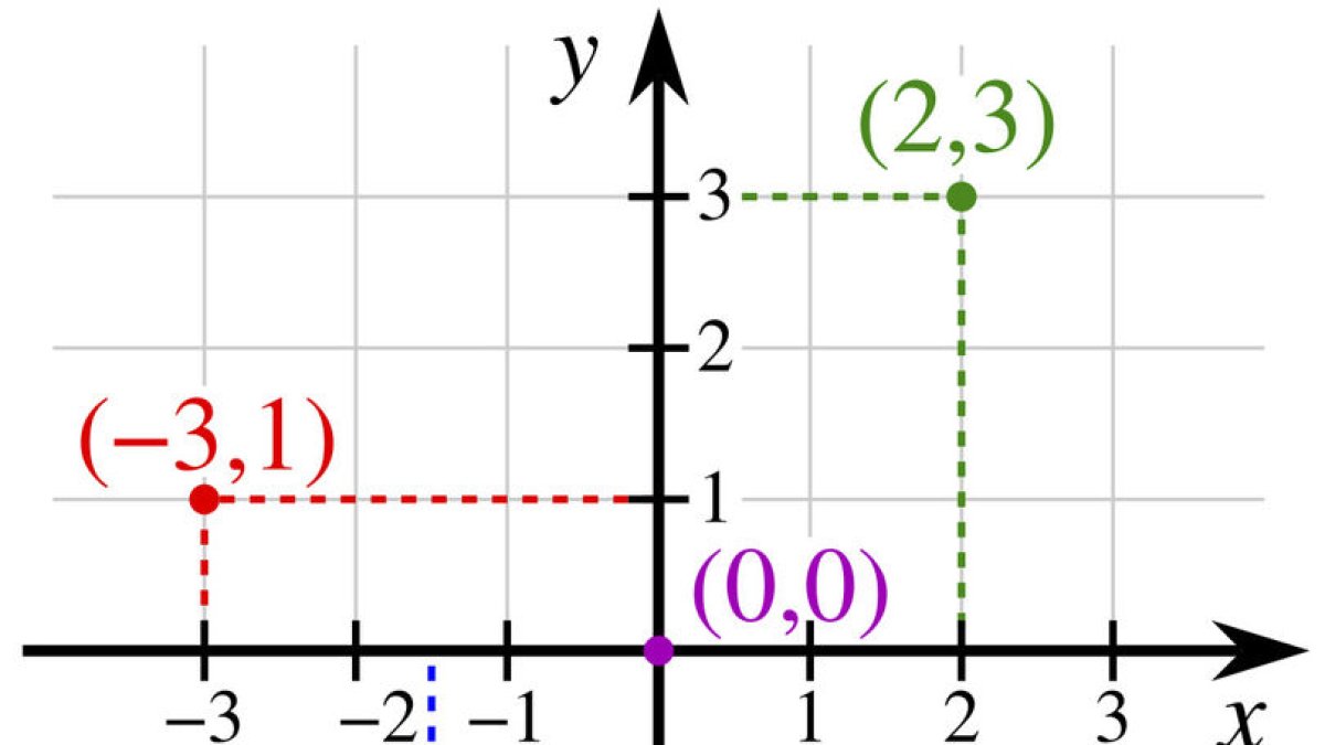 Un epíleg fonamental