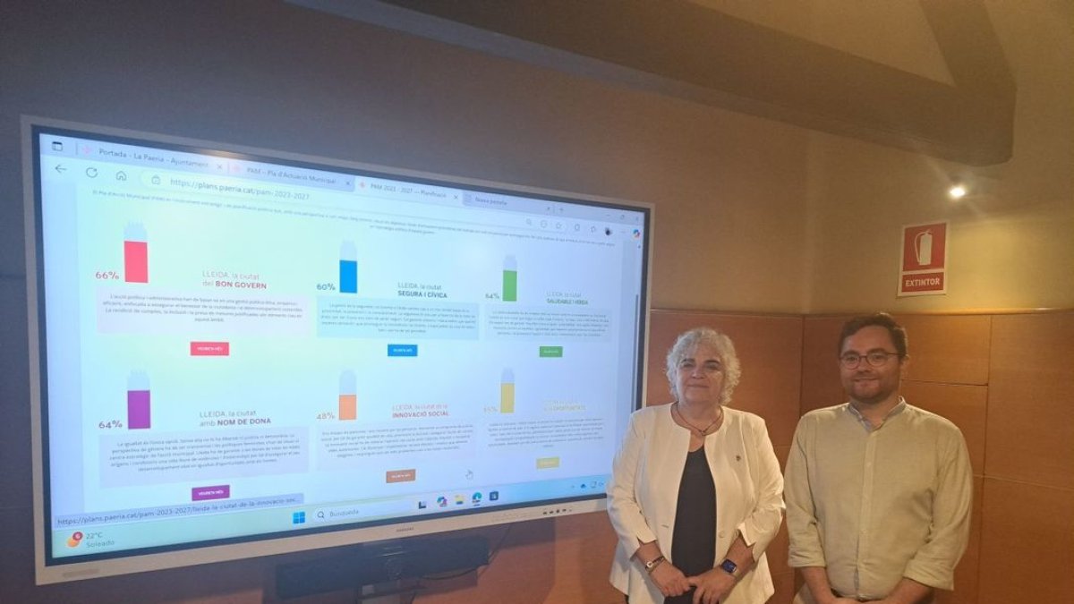 Los ediles Carme Valls y Roberto Pino presentaron la web del PAM. - SCD