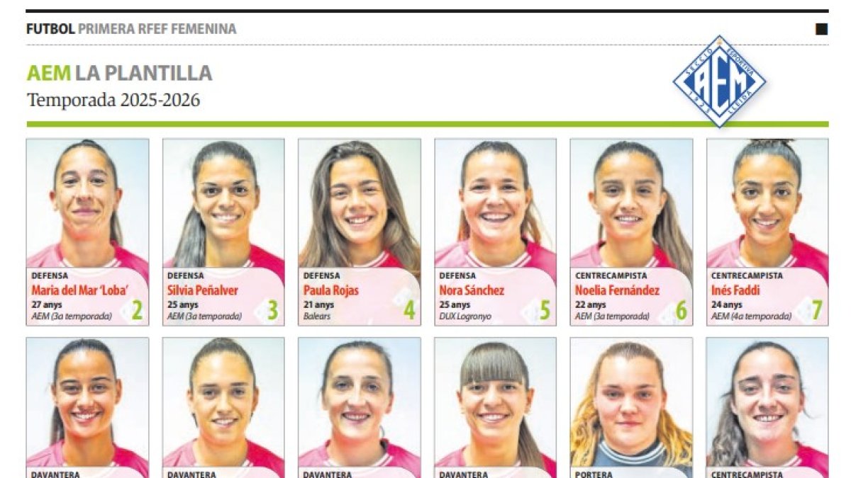 La plantilla de l'AEM