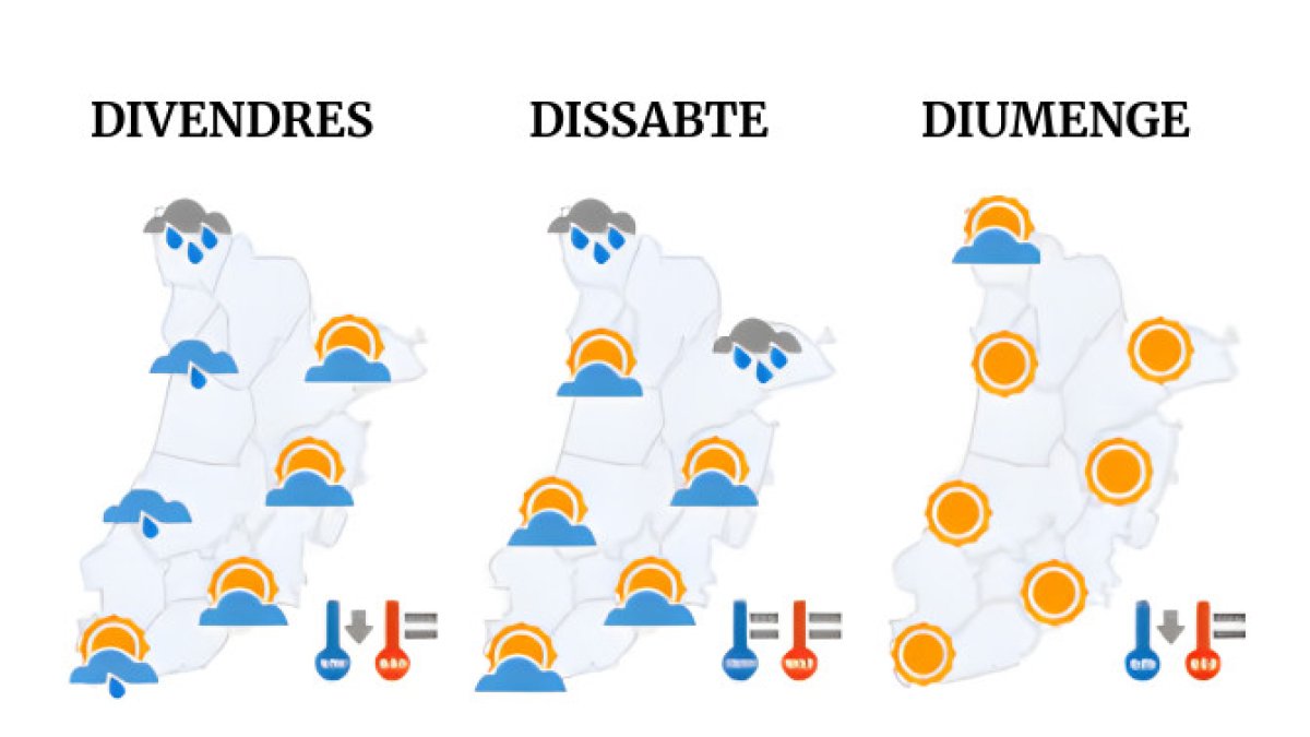 Previsió meteorològica d'aquest cap de setmana.
