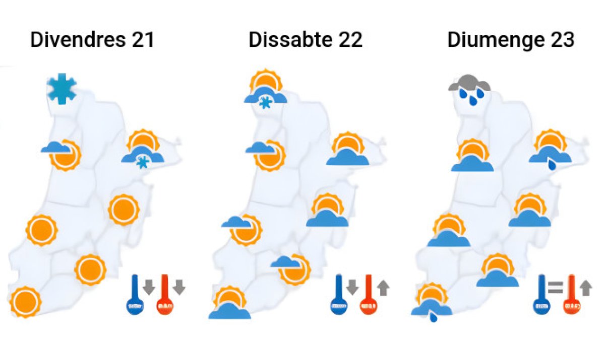 La previsió d'aquest cap de setmana a la demarcació de Lleida.