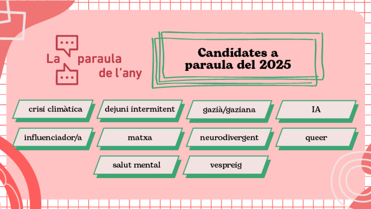 Escoge la palabra del año