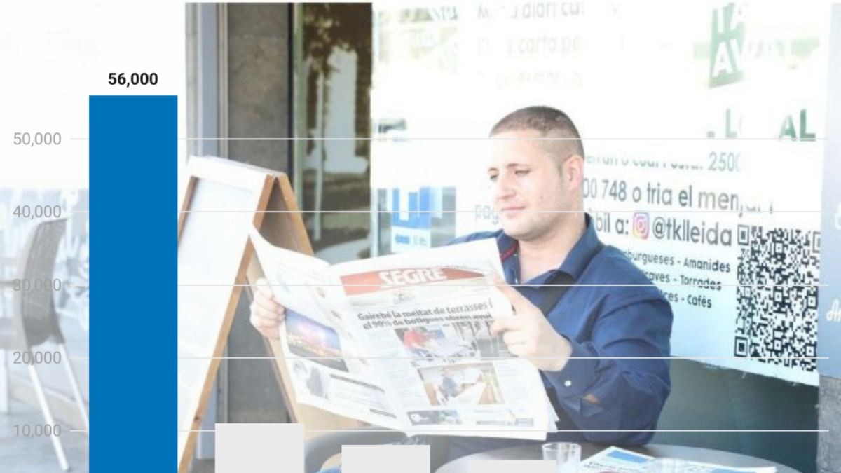 Un lector del diari SEGRE a la terrassa d'un restaurant.
