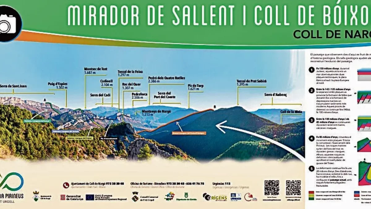 Imatge del nou cartell interpretatiu instal·lat. - GEOPARC ORÍGENS