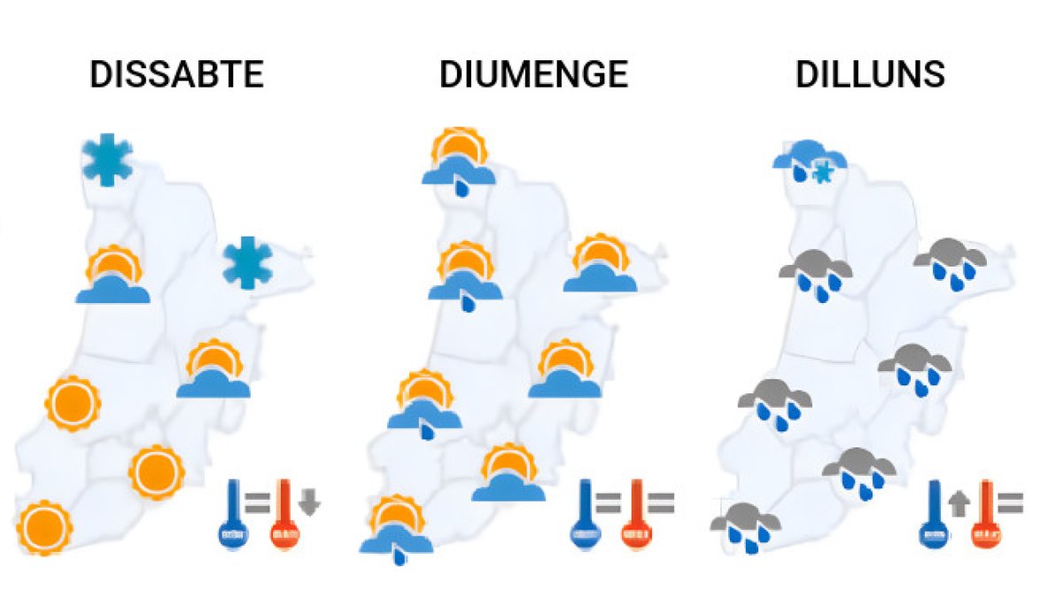 La previsió meteorològica aquest cap de setmana a la demarcació de Lleida.