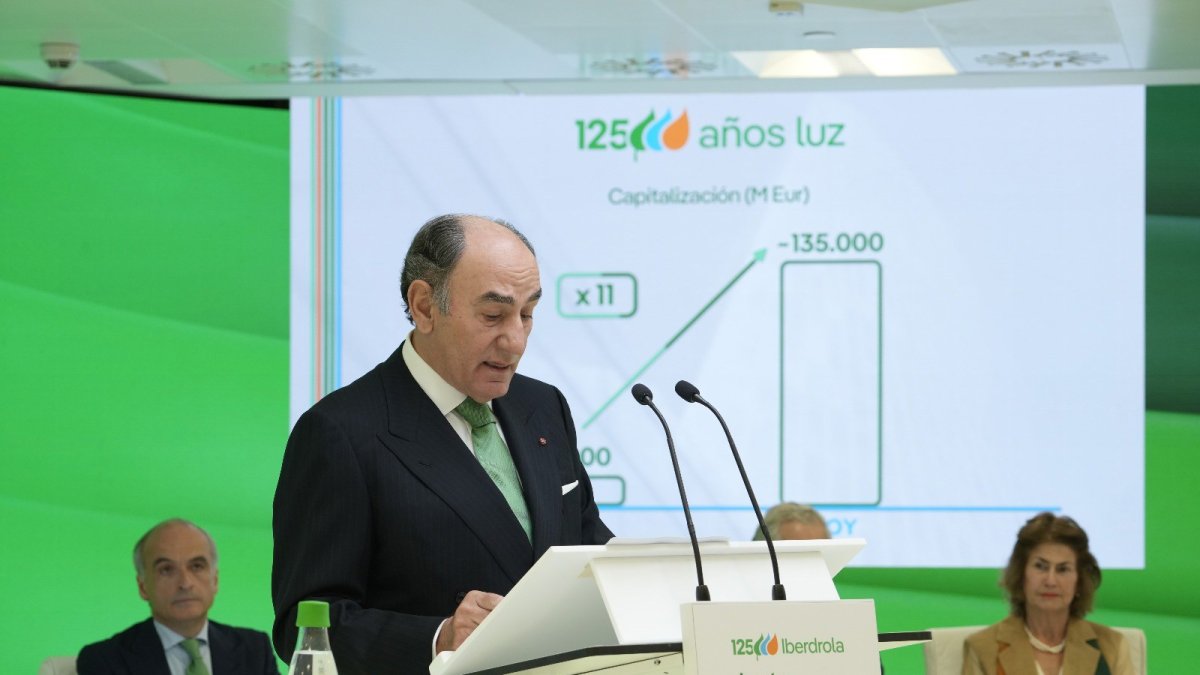IBERDROLA