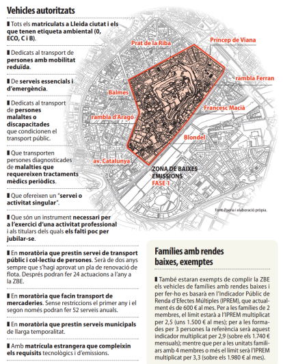 La Zona de Baixes Emissions de Lleida ja escalfa motors per entrar a funcionar l'1 de gener