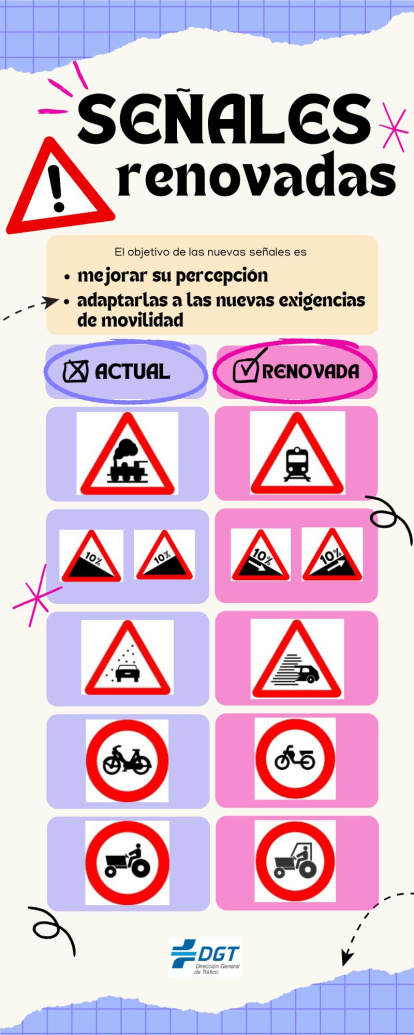 Senyals renovats.