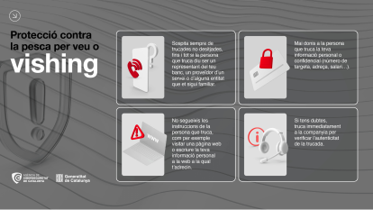 El 'vishing' una técnica de estafa telefónica que los ciberdelincuentes utilizan para obtener información personal y financiera de sus víctimas