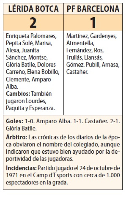 Alineació del partit.