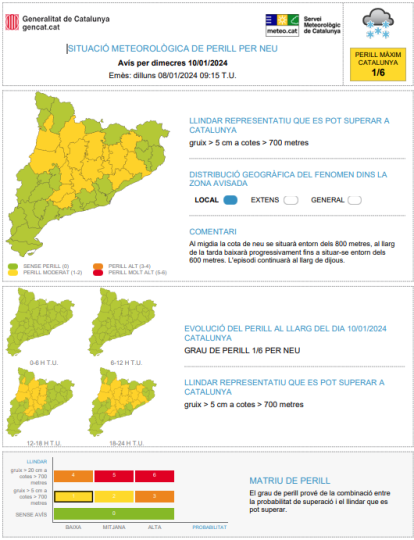 L'avís del Meteocat.