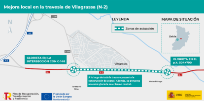 Recreación infográfica de la actuación prevista por el Ministerio de Transportes en la travesía de Vilagrassa.