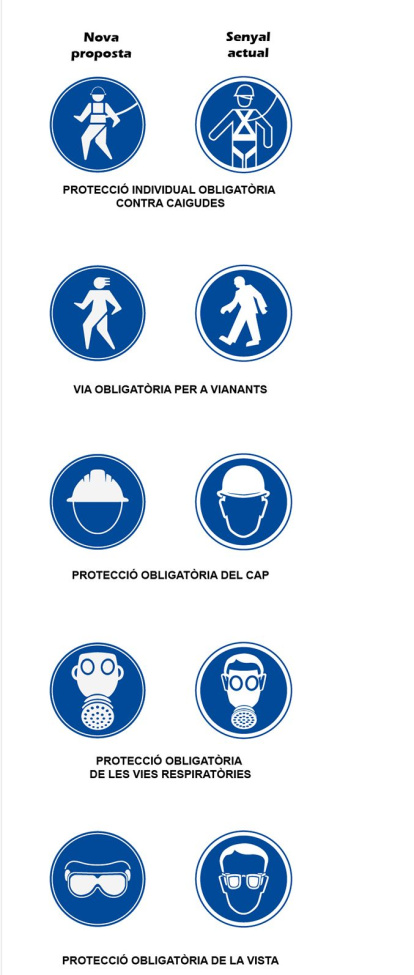 Señales de obligación