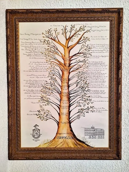 La genealogia dels Cariello. - AJUNTAMENT DE TAMARIT